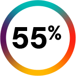 55%